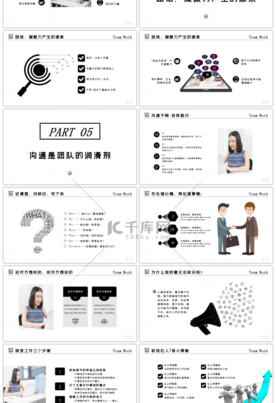 黑色简约企业文化培训PPT模板