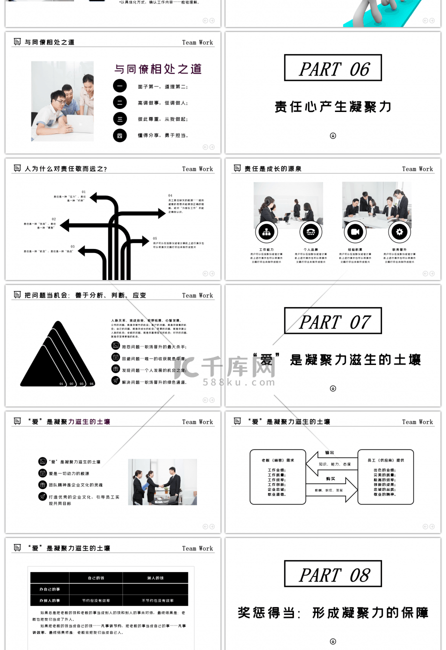 黑色简约企业文化培训PPT模板