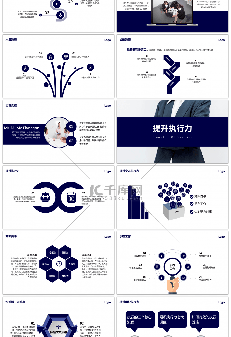 蓝色简约企业员工执行力培训PPT模板