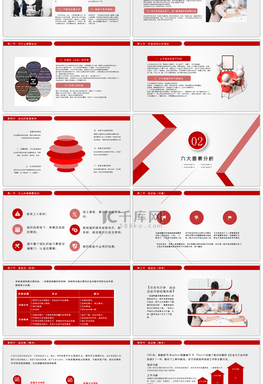 红色大气商务企业员工培训励志PPT模板