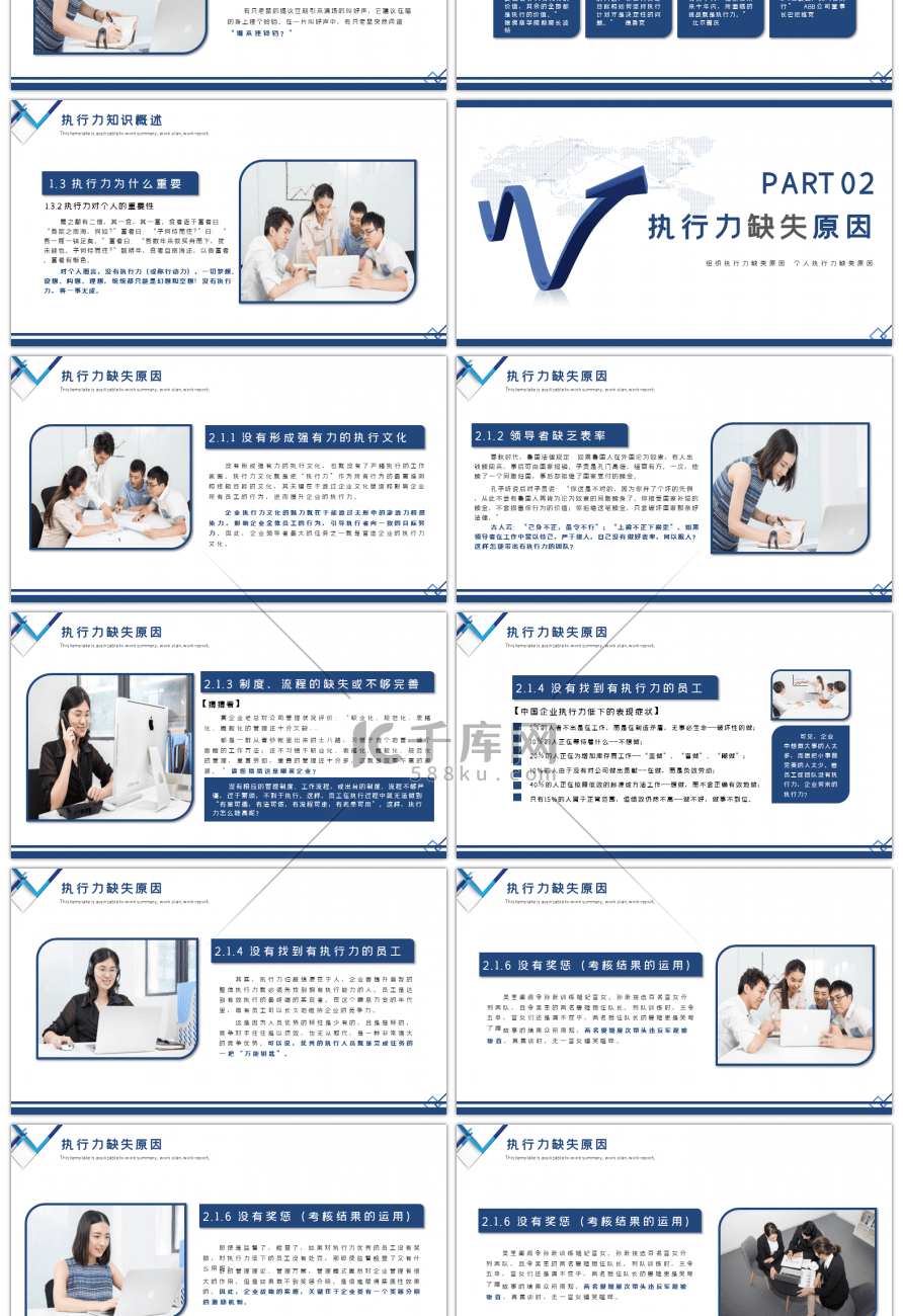 蓝色商务完整企业员工管理执行力培训PPT