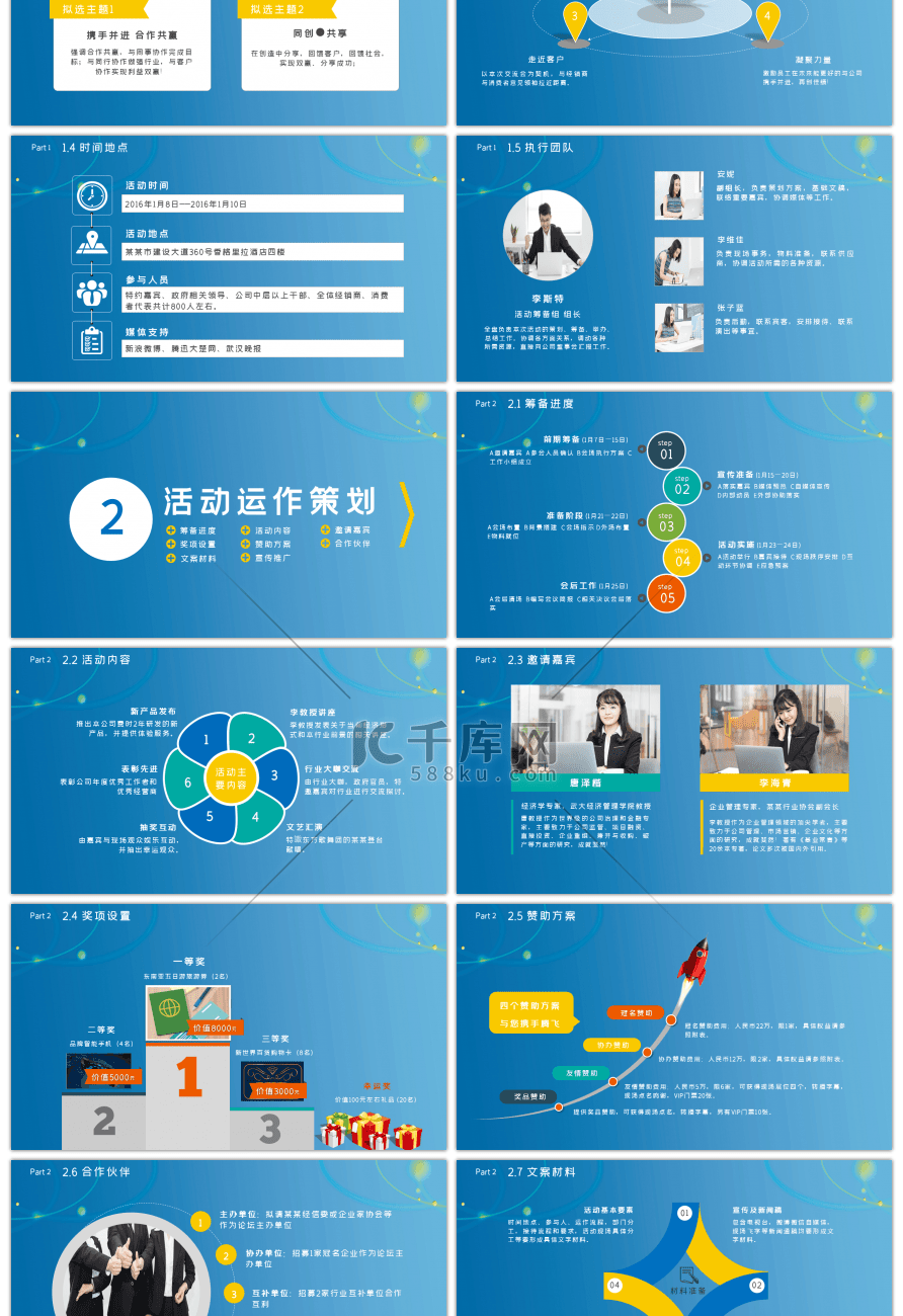 蓝色商务活动策划执行方案PPT模板