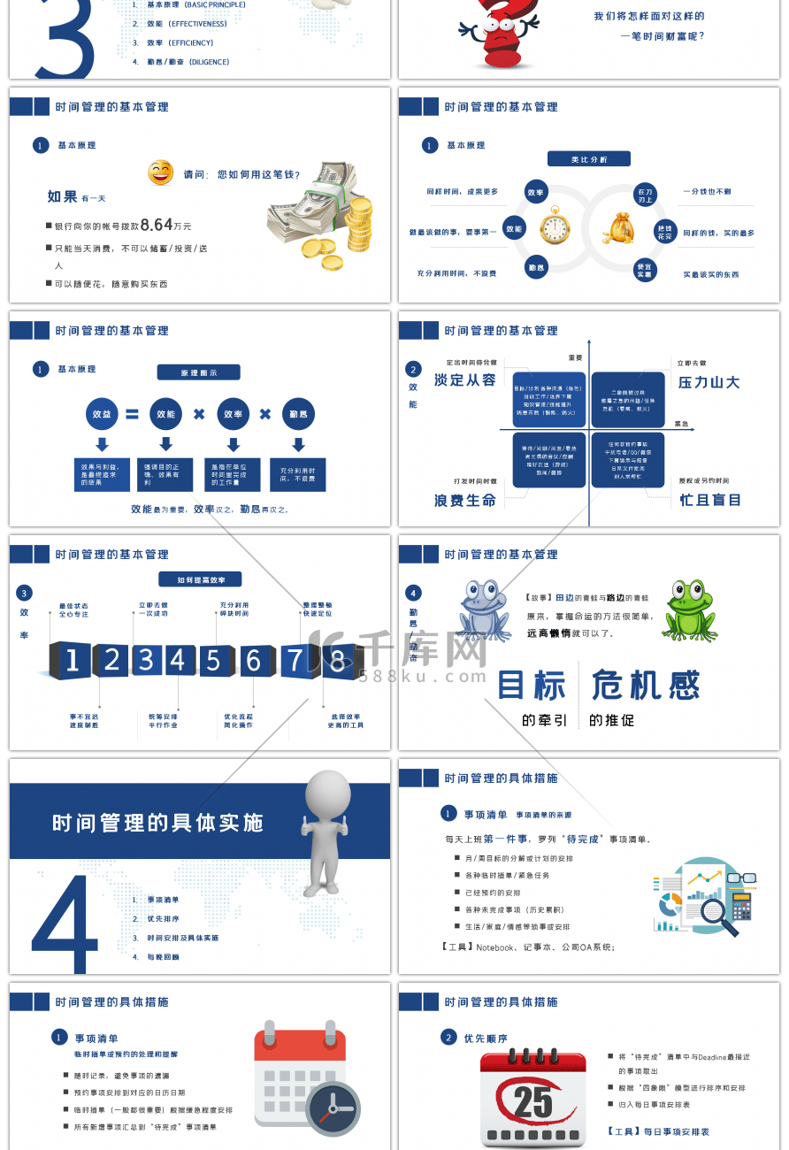 商务蓝色时间管理技能之员工培训PPT模板