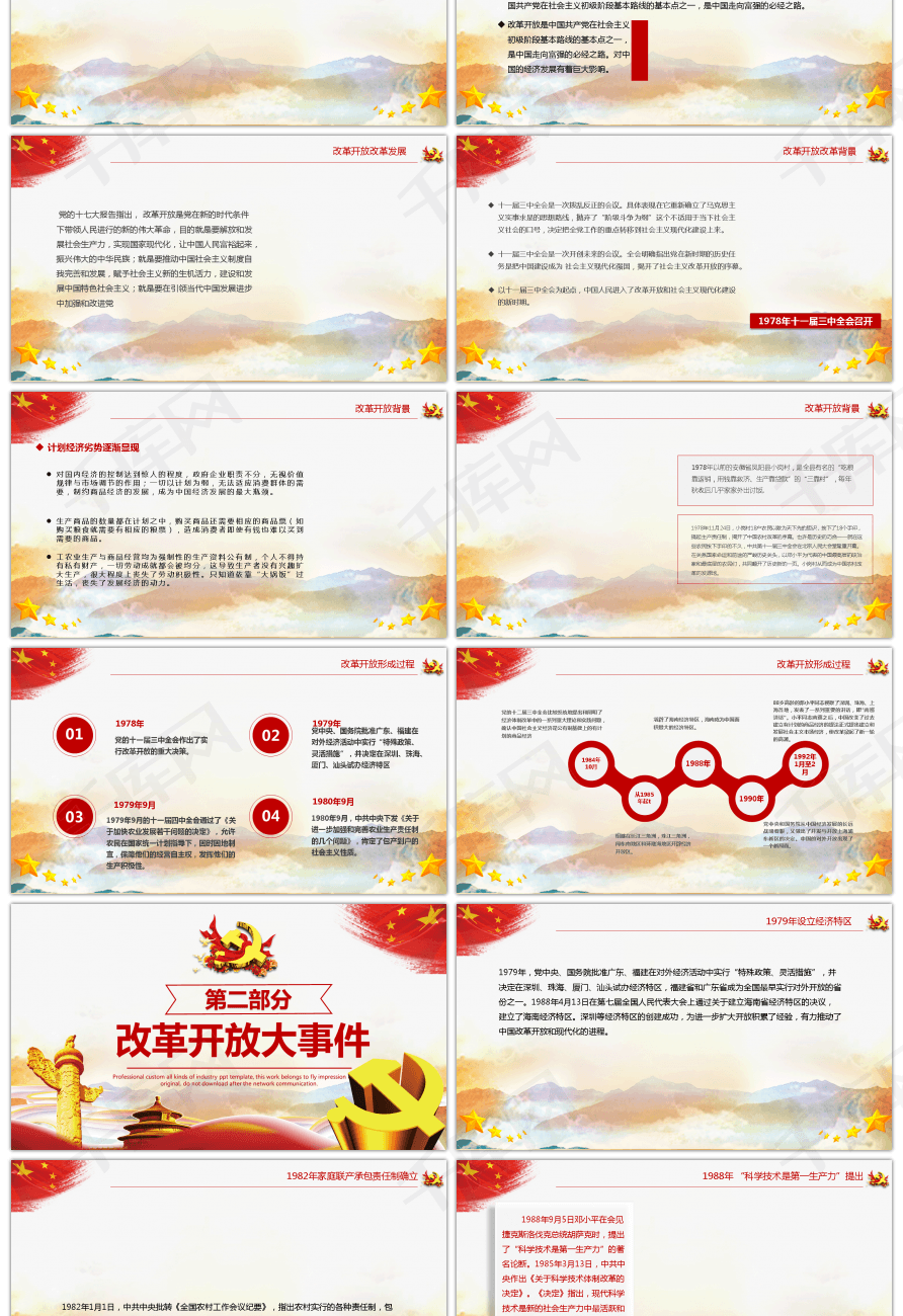 纪念改革开放40周年PPT模板