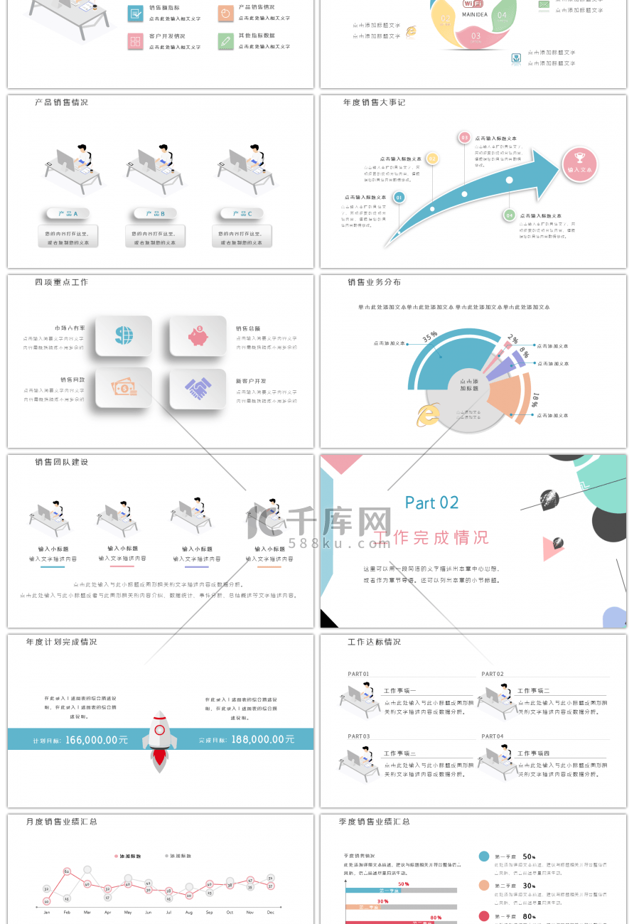 简约完整行业通用工作汇报述职报告PPT