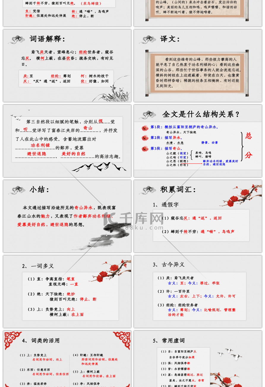 人教版八年级与朱元思书语文课件PPT模板