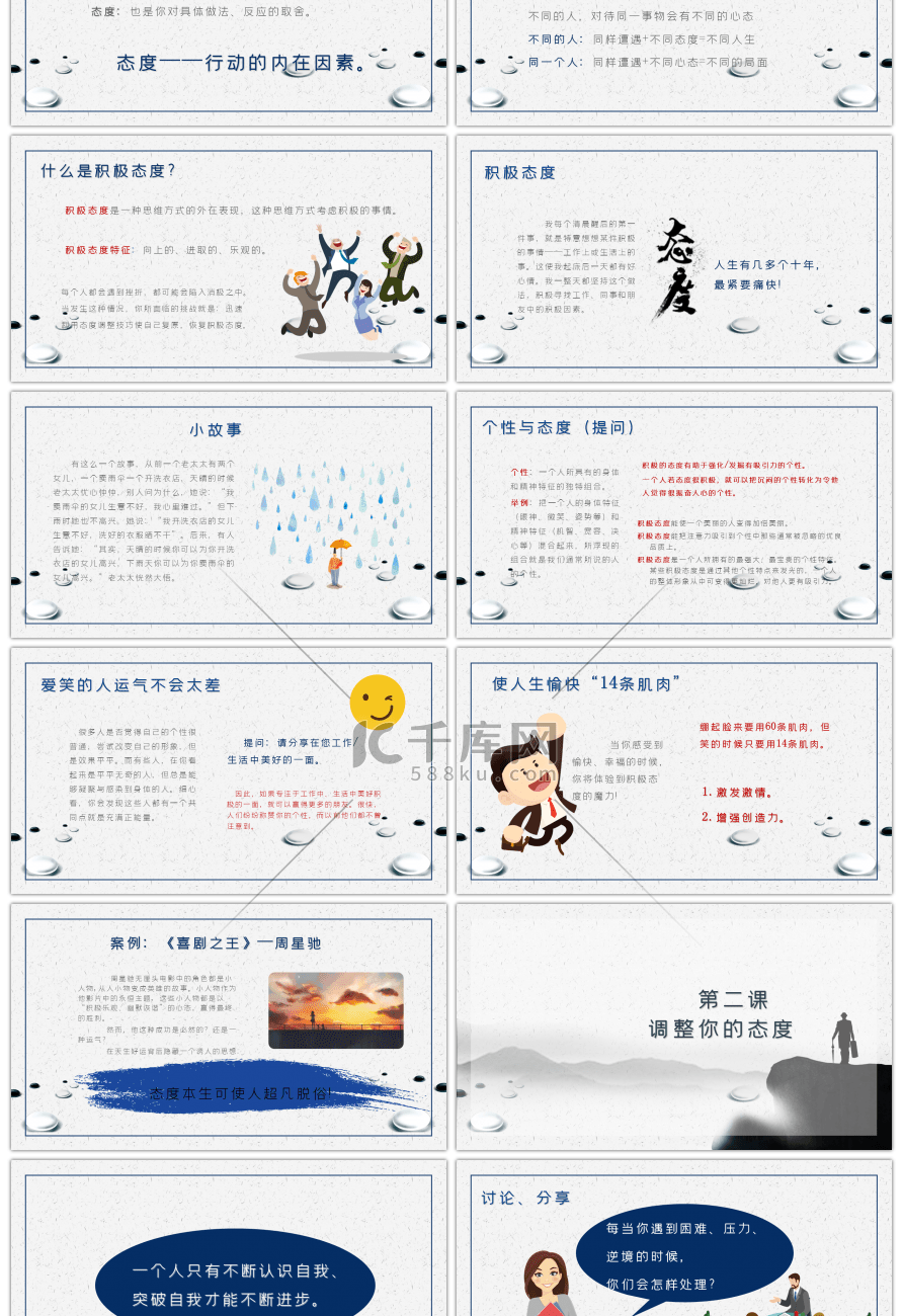 态度决定一切企业员工培训课程PPT模板