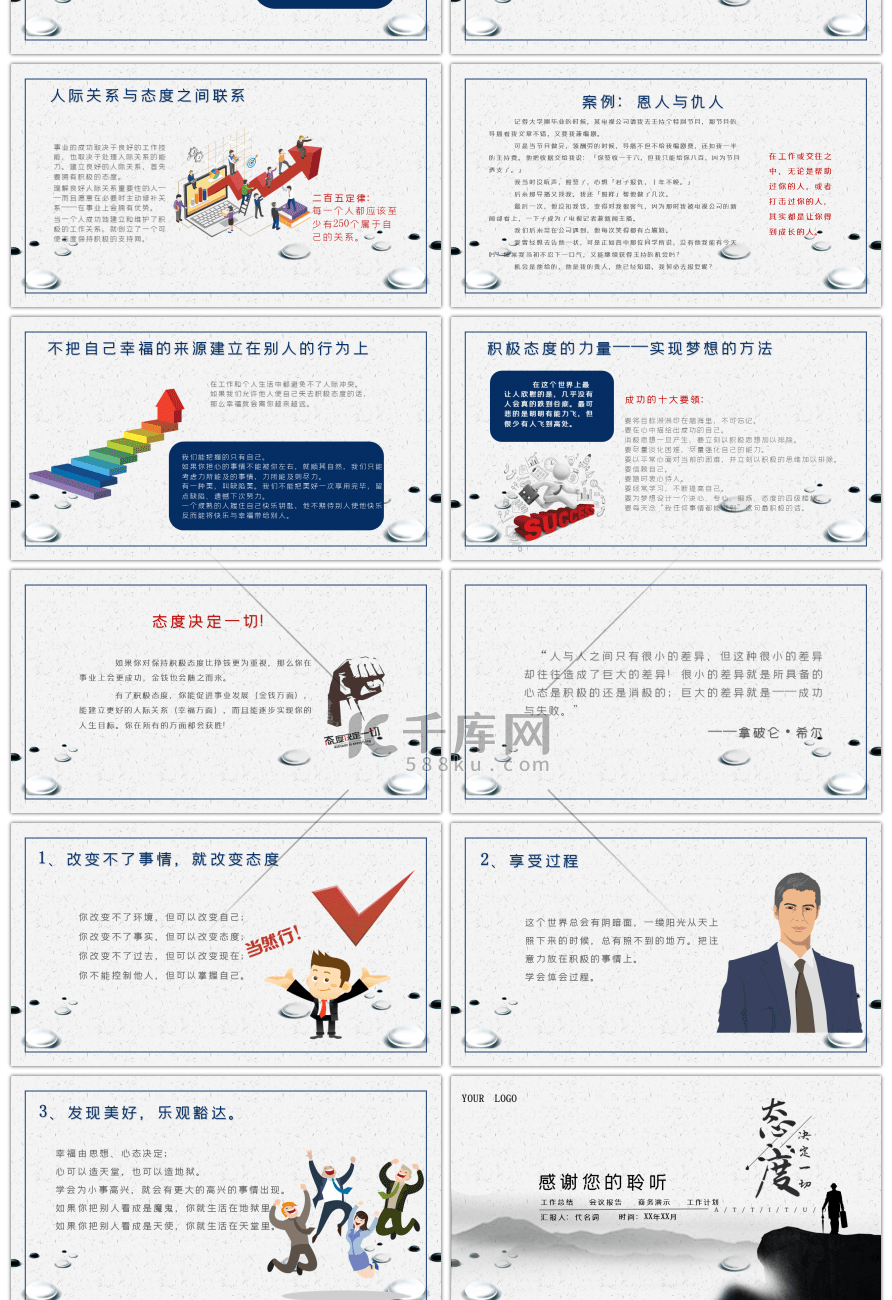 态度决定一切企业员工培训课程PPT模板