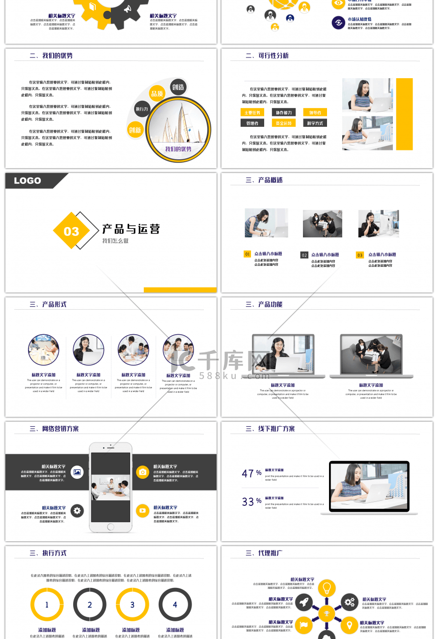 高端融资商业计划书PPT模板