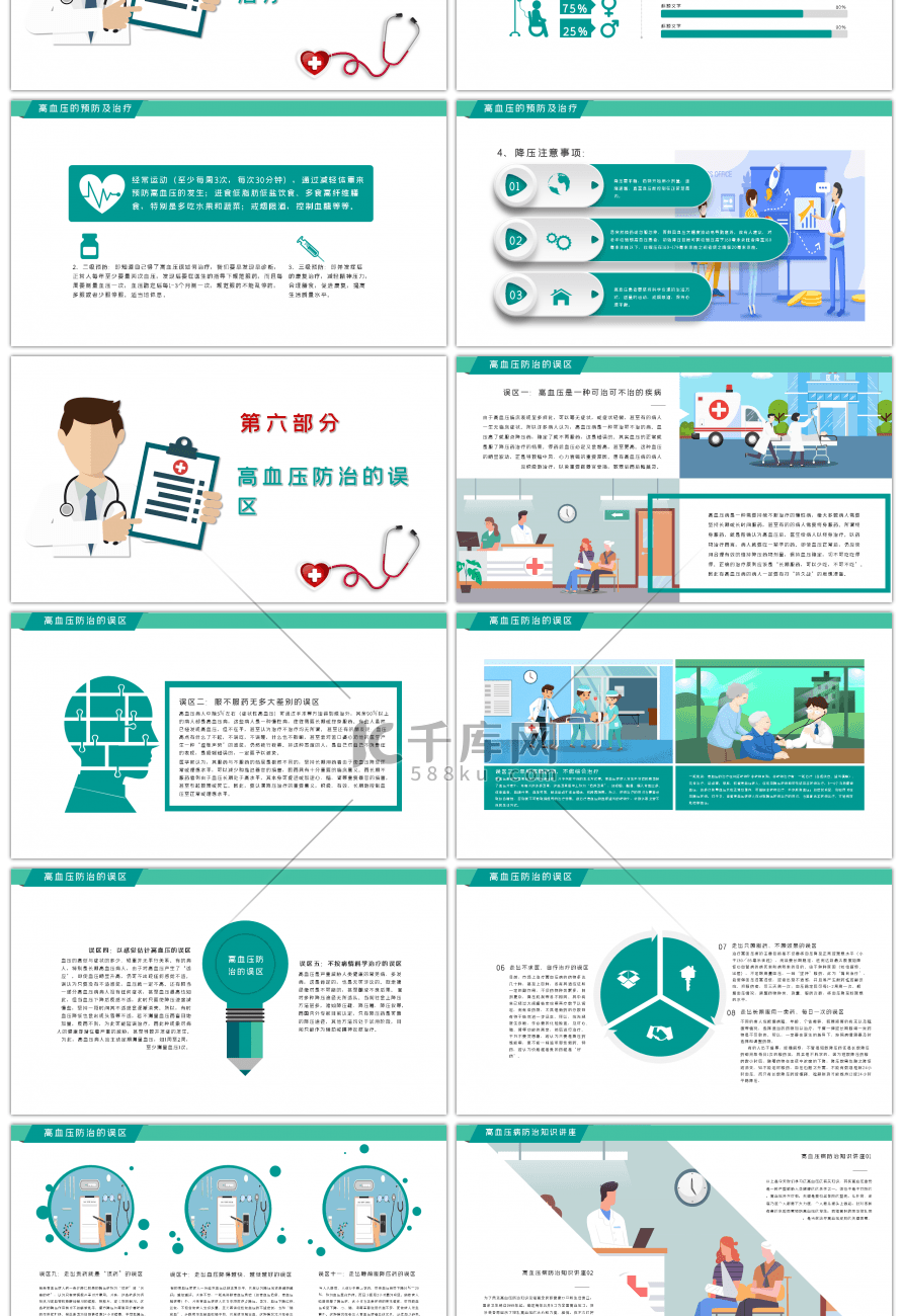 蓝色简约高血压防治知识讲座PPT模板