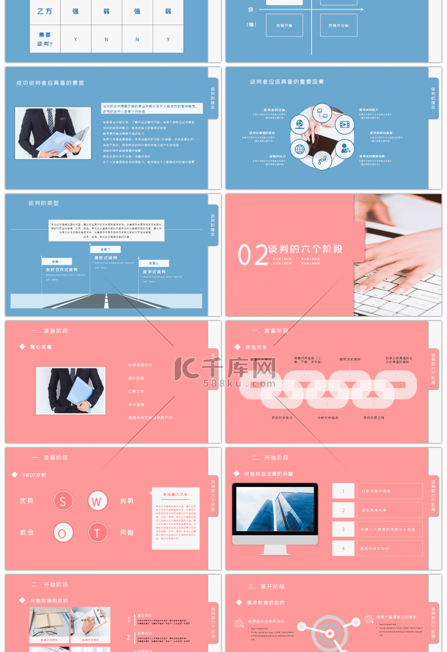 企业商务谈判技巧培训ppt模板