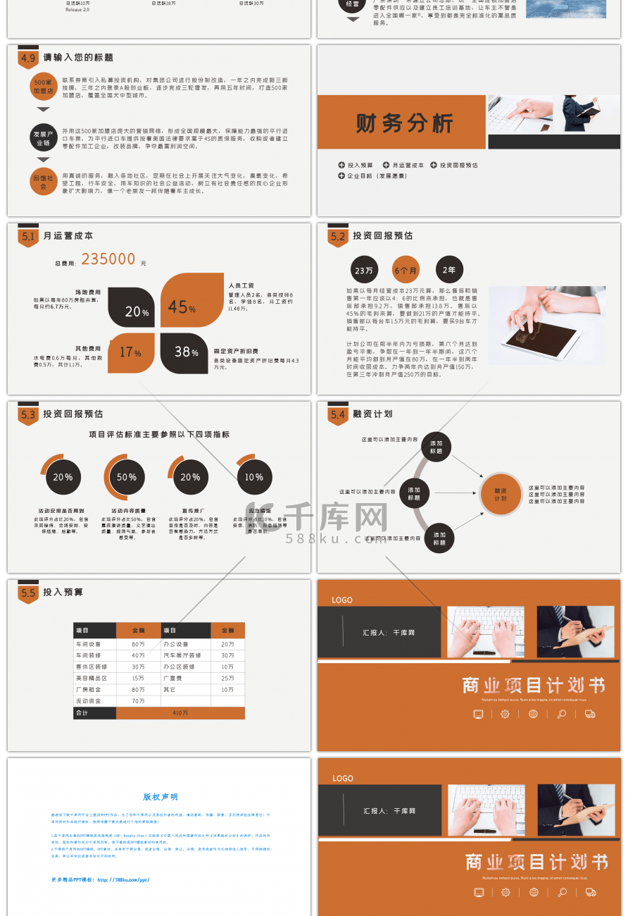 咖啡色商务项目计划书PPT模板