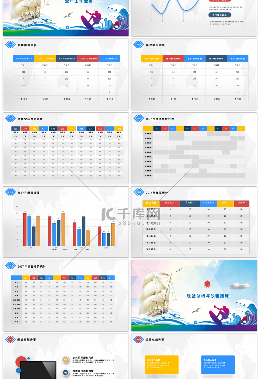 全面销售部年终工作总结报告PPT模板