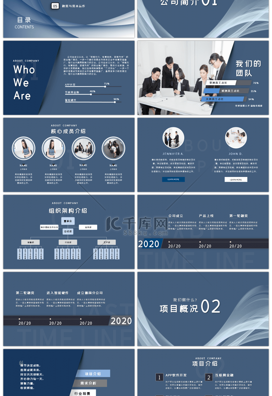 蓝色高端大气创业融资商业计划书PPT模板