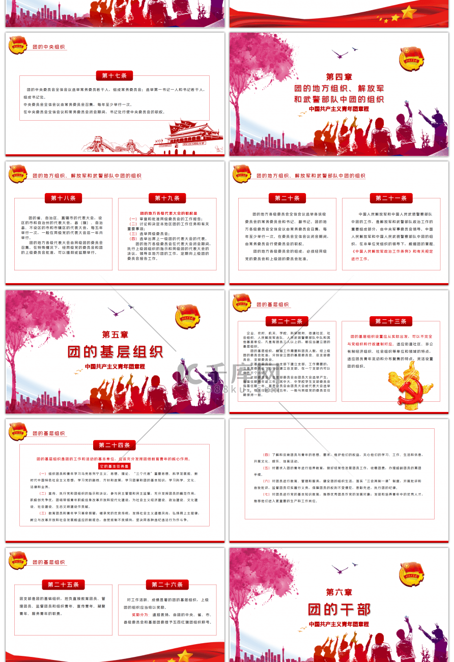 新时代的共青团员共青团章程学习PPT模板