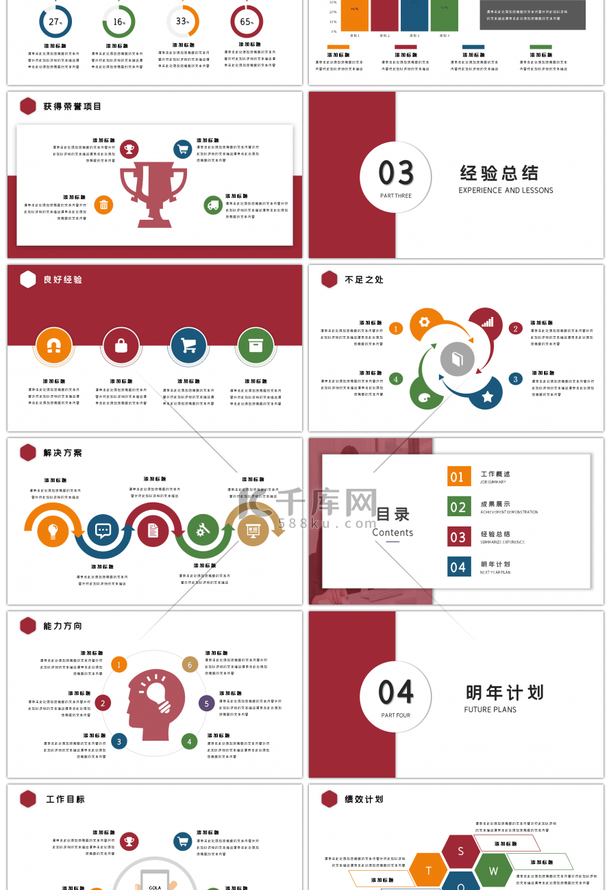 商业年中总结汇报PPT模板