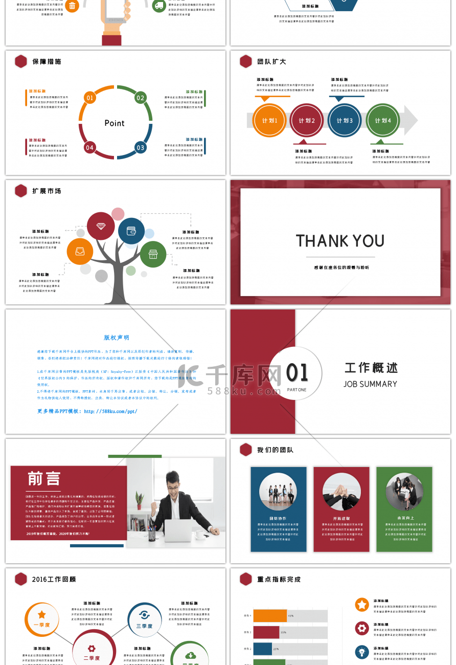 商业年中总结汇报PPT模板