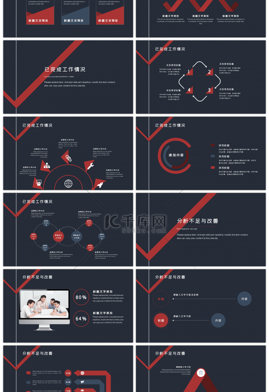 高端商务会议总结汇报PPT模板