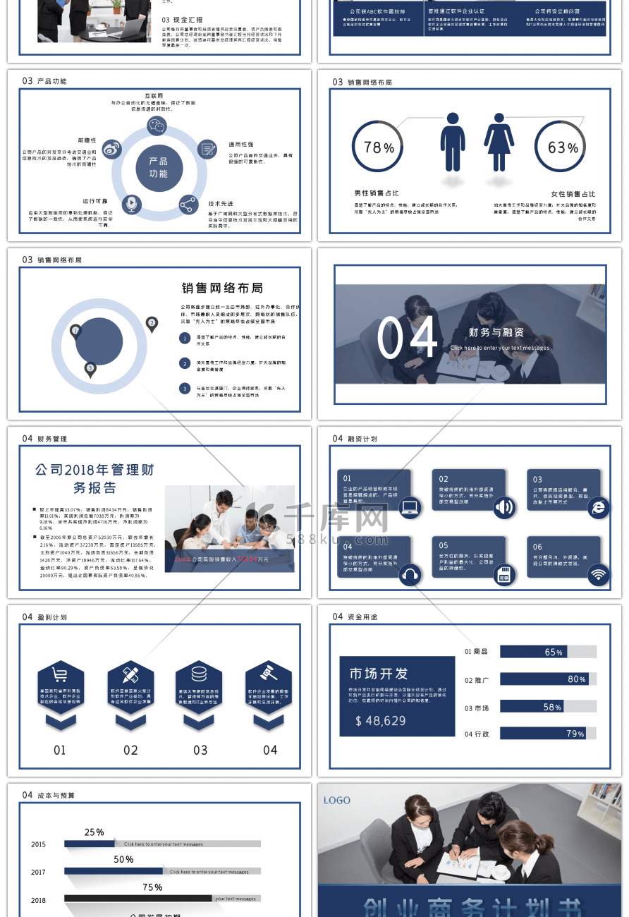 创业融资商业计划书PPT模板