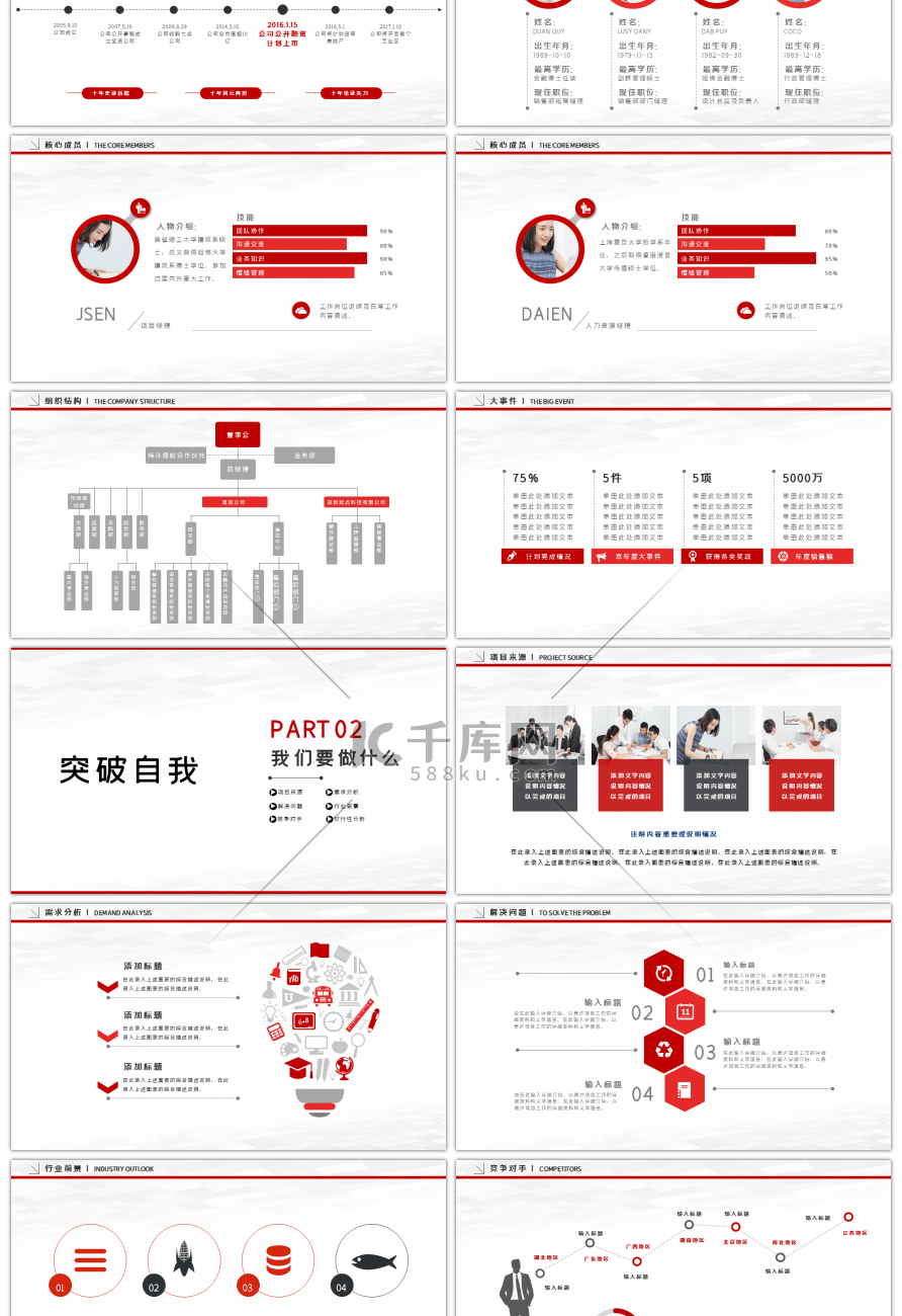 完整框架高端公司简介商业融资计划PPT