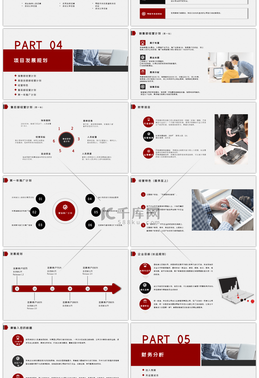 红色大气高端商业创业融资项目商业计划书PPT模板