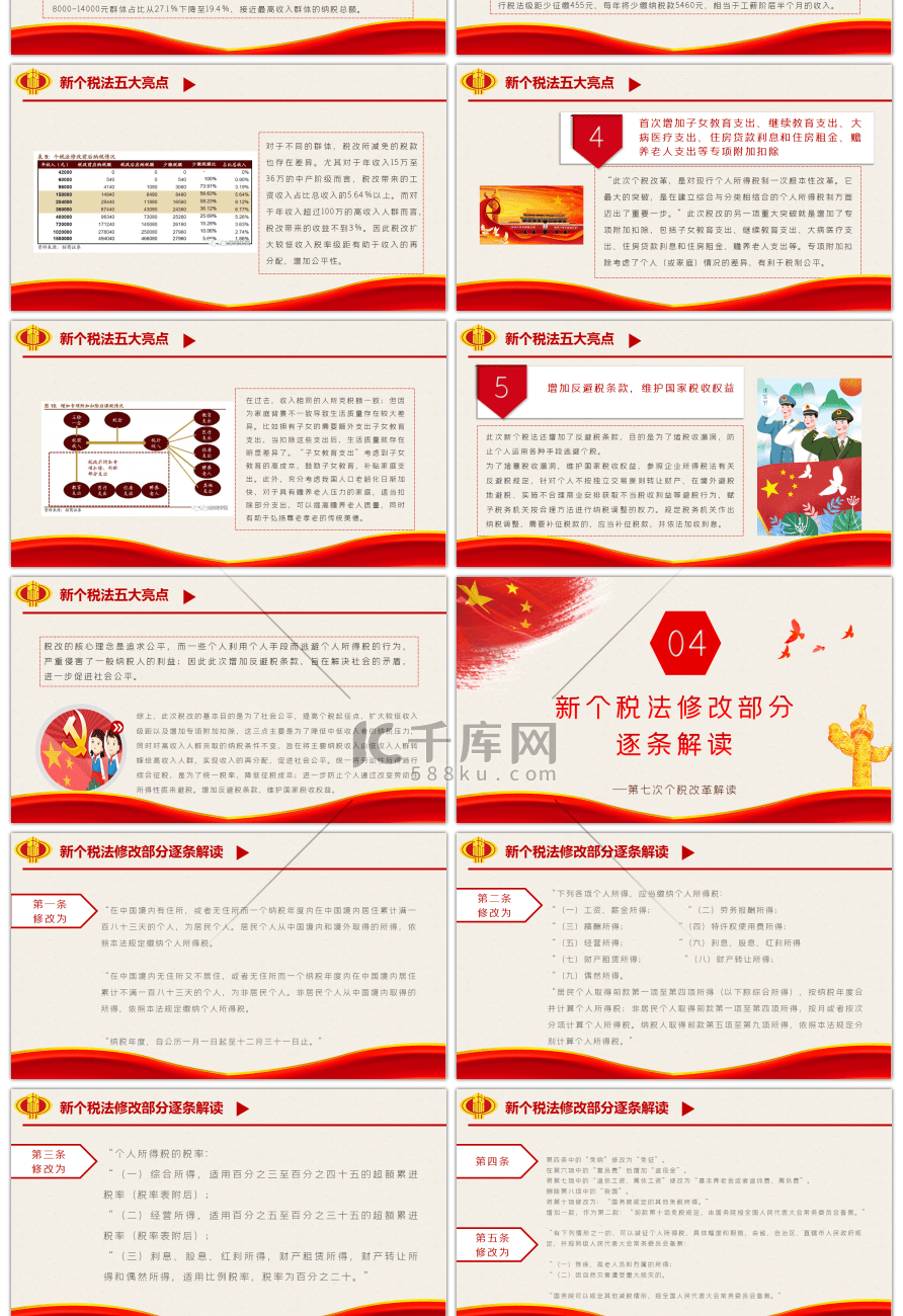 个税改革方案解读PPT模板