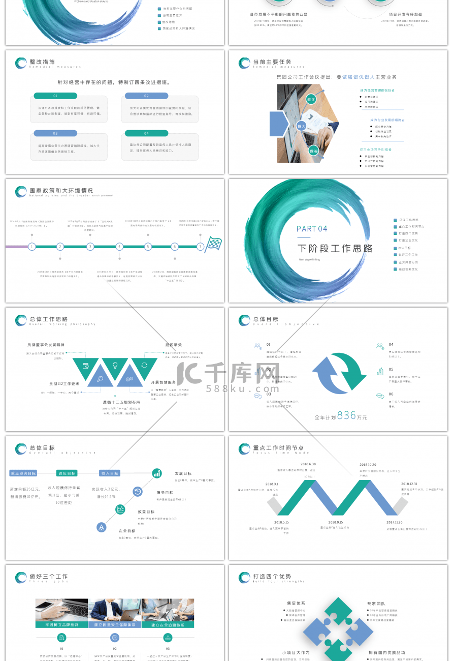 简约水彩经营分析工作汇报ppt模板