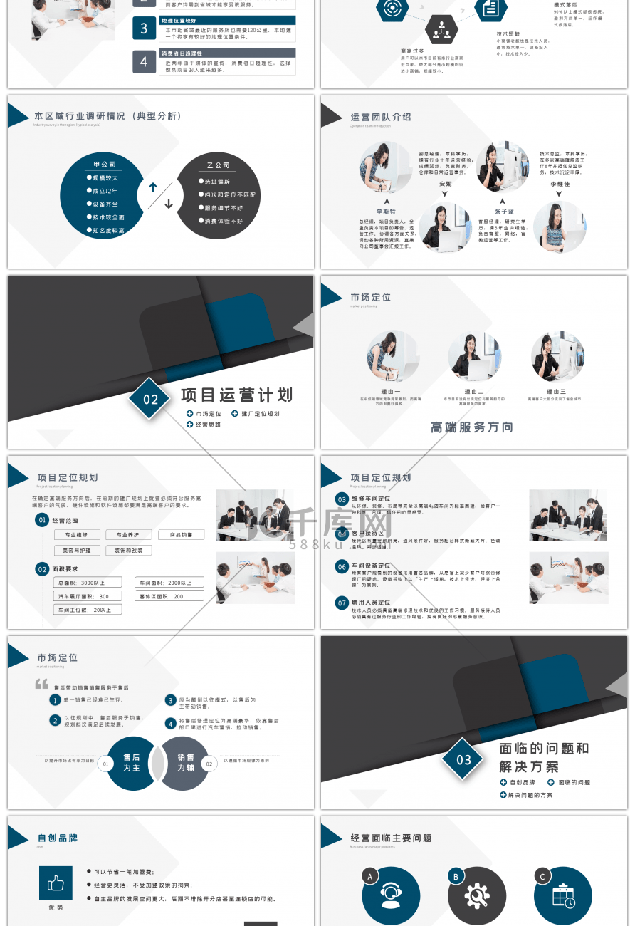 商务创业融资项目计划书PPT模板