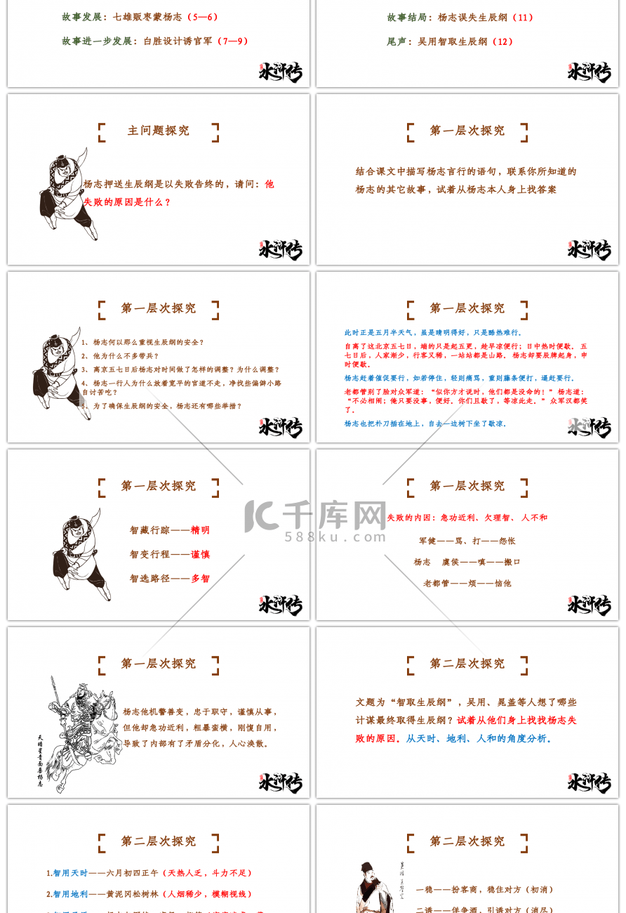 人教版九年级语文《智取生辰纲》教学课件PPT模板