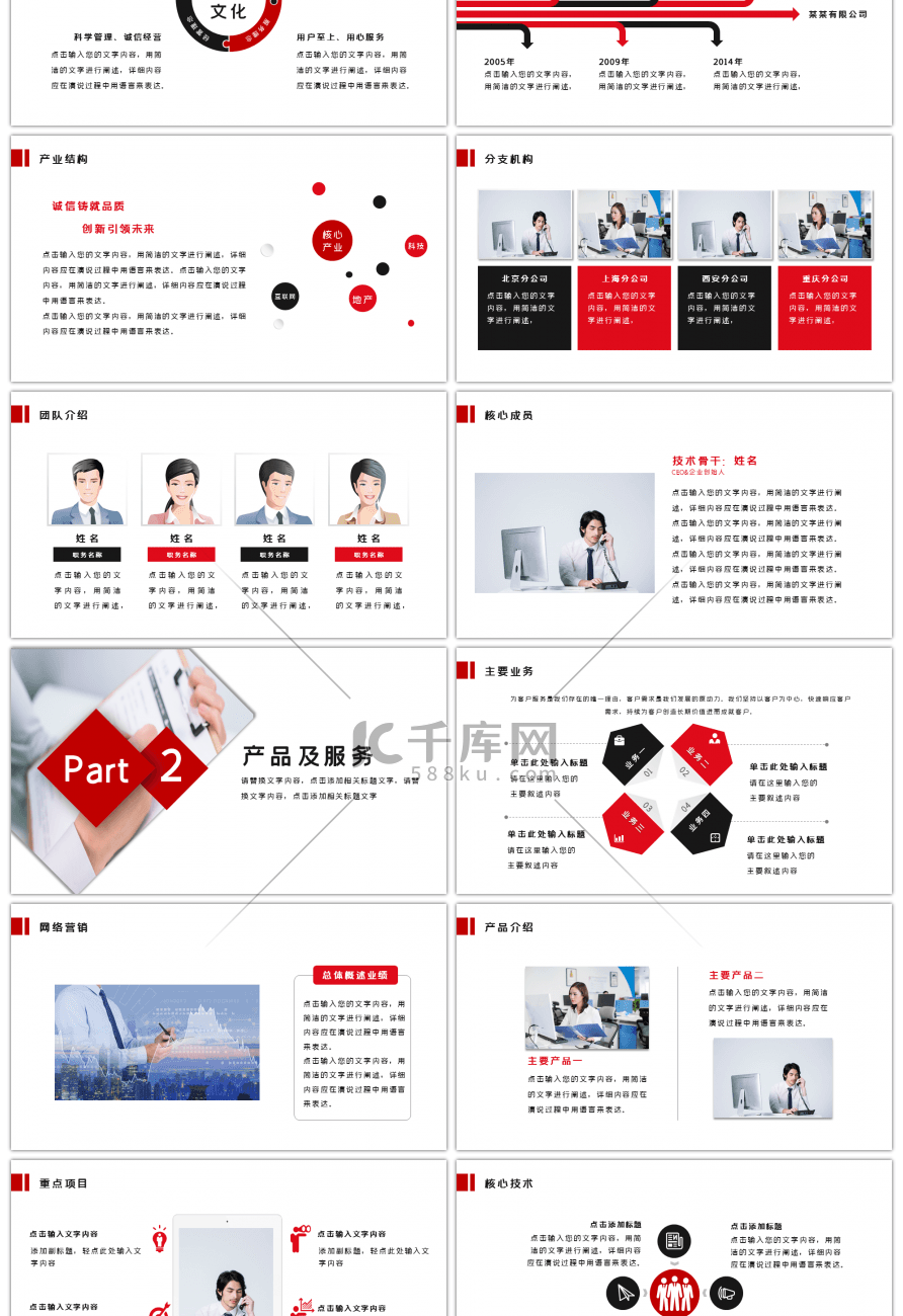 红色商务公司介绍企业宣传PPT模板