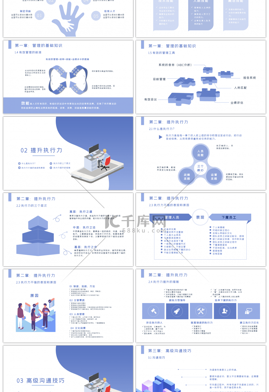 简约工作效率和管理能力提升课程PPT模板