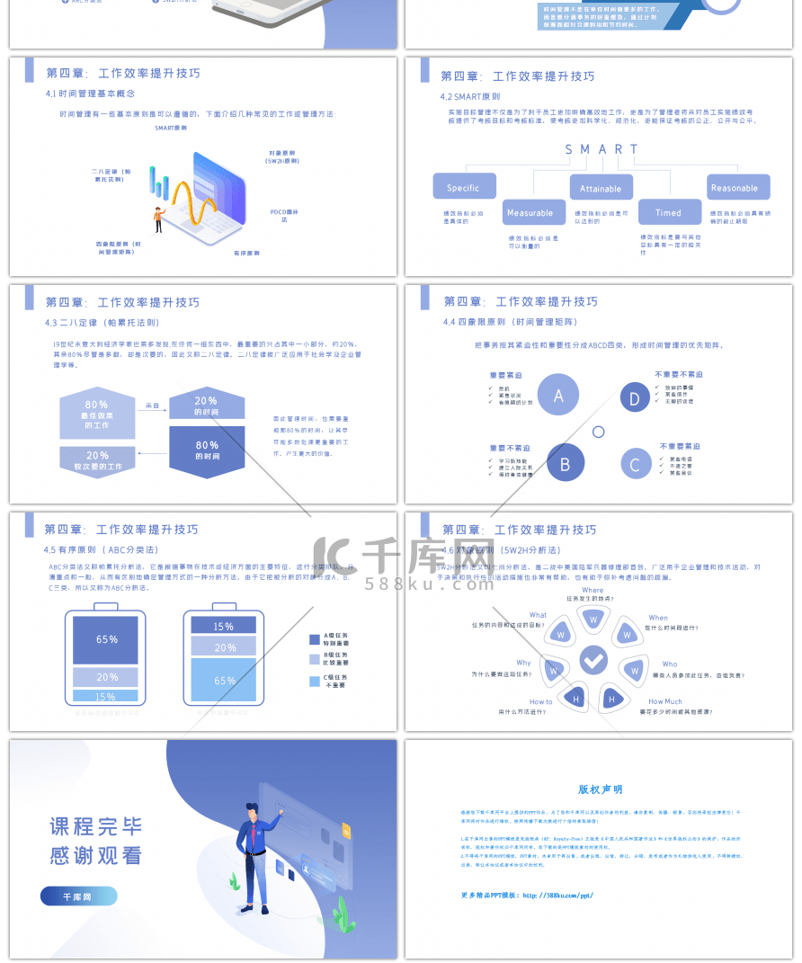 简约工作效率和管理能力提升课程PPT模板