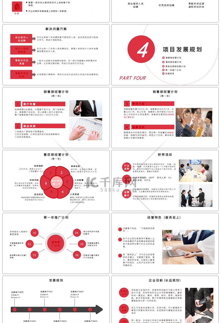 红色商务企业公司项目计划书PPT模板