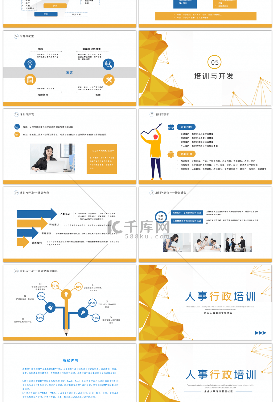 黄色企业人事行政培训管理教程PPT模板