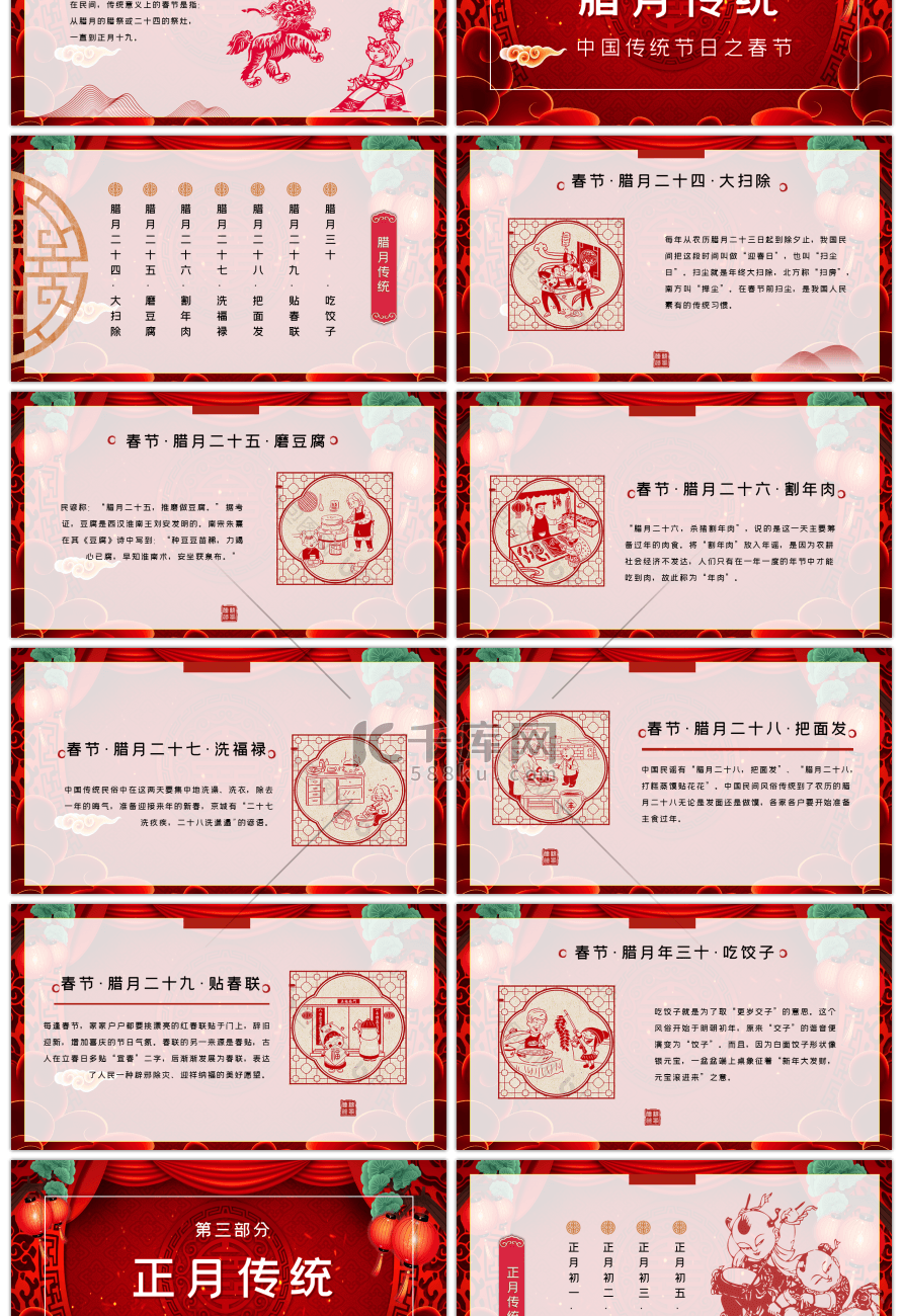 创意新年春节传统习俗文化介绍PPT模板