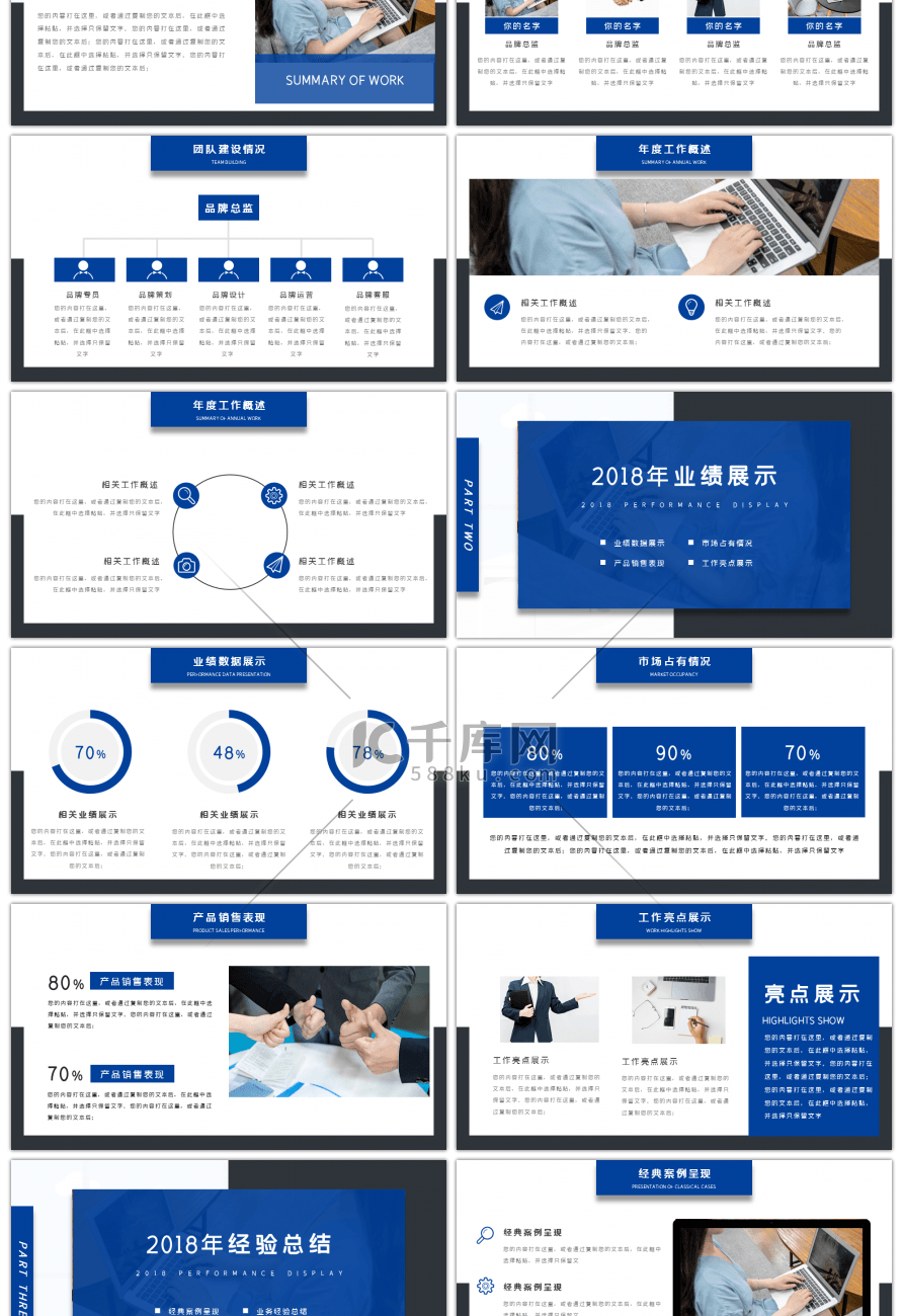 企业年度个人年终汇报年终总结PPT模板