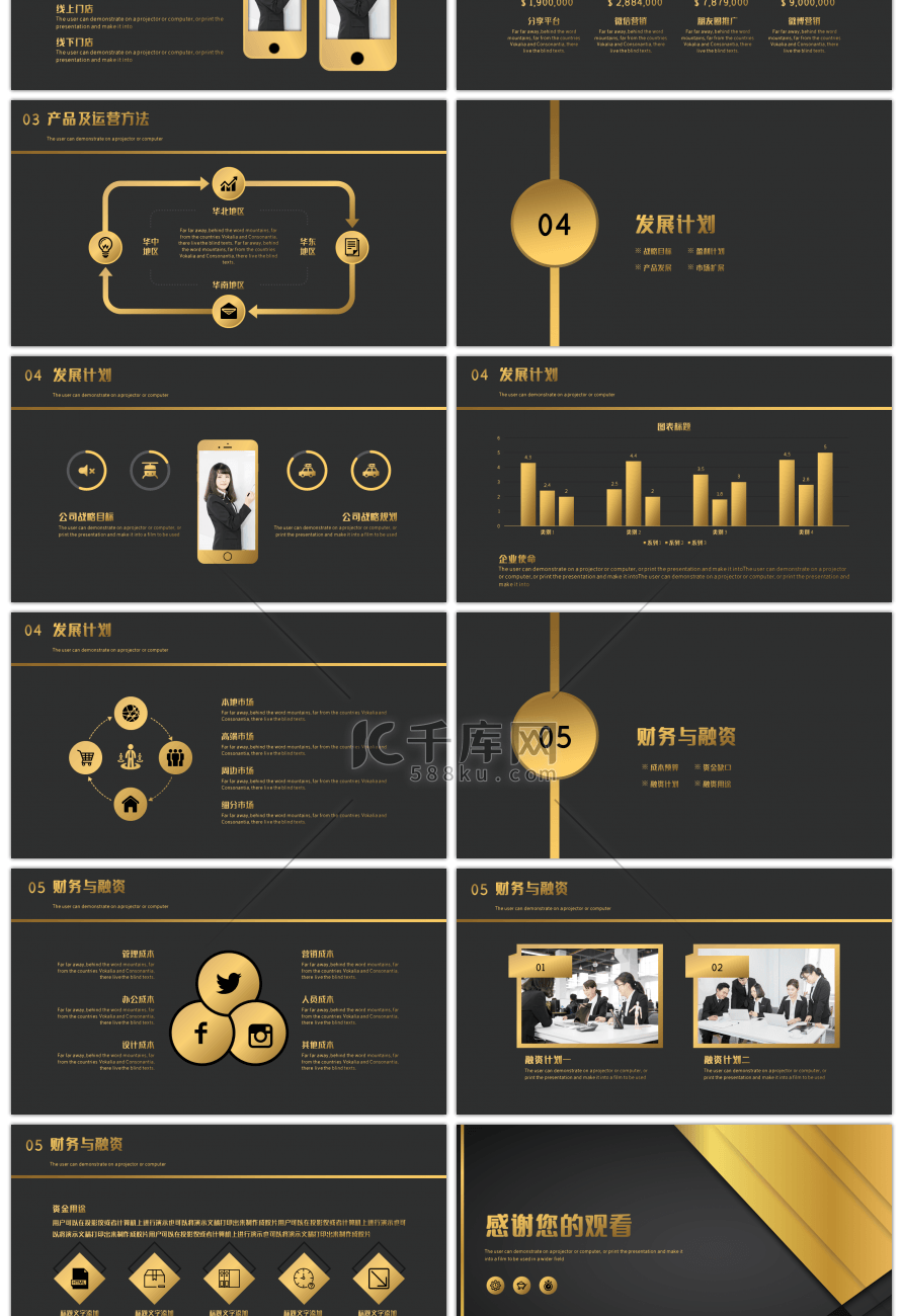 黑金创业融资计划书ppt模板