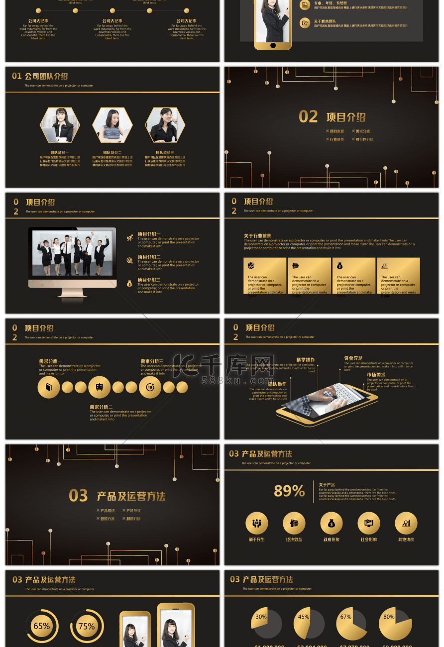 黑金创业融资计划书通用PPT模板