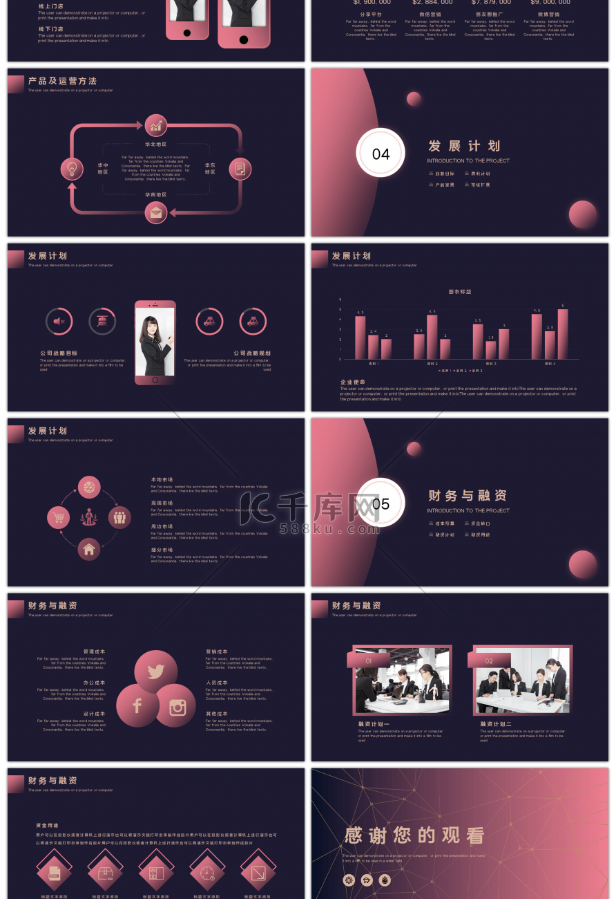 创意创业融资计划书通用PPT模板