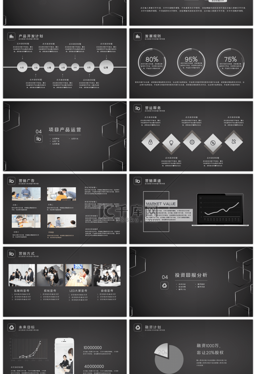 黑色高端商业计划书PPT模板