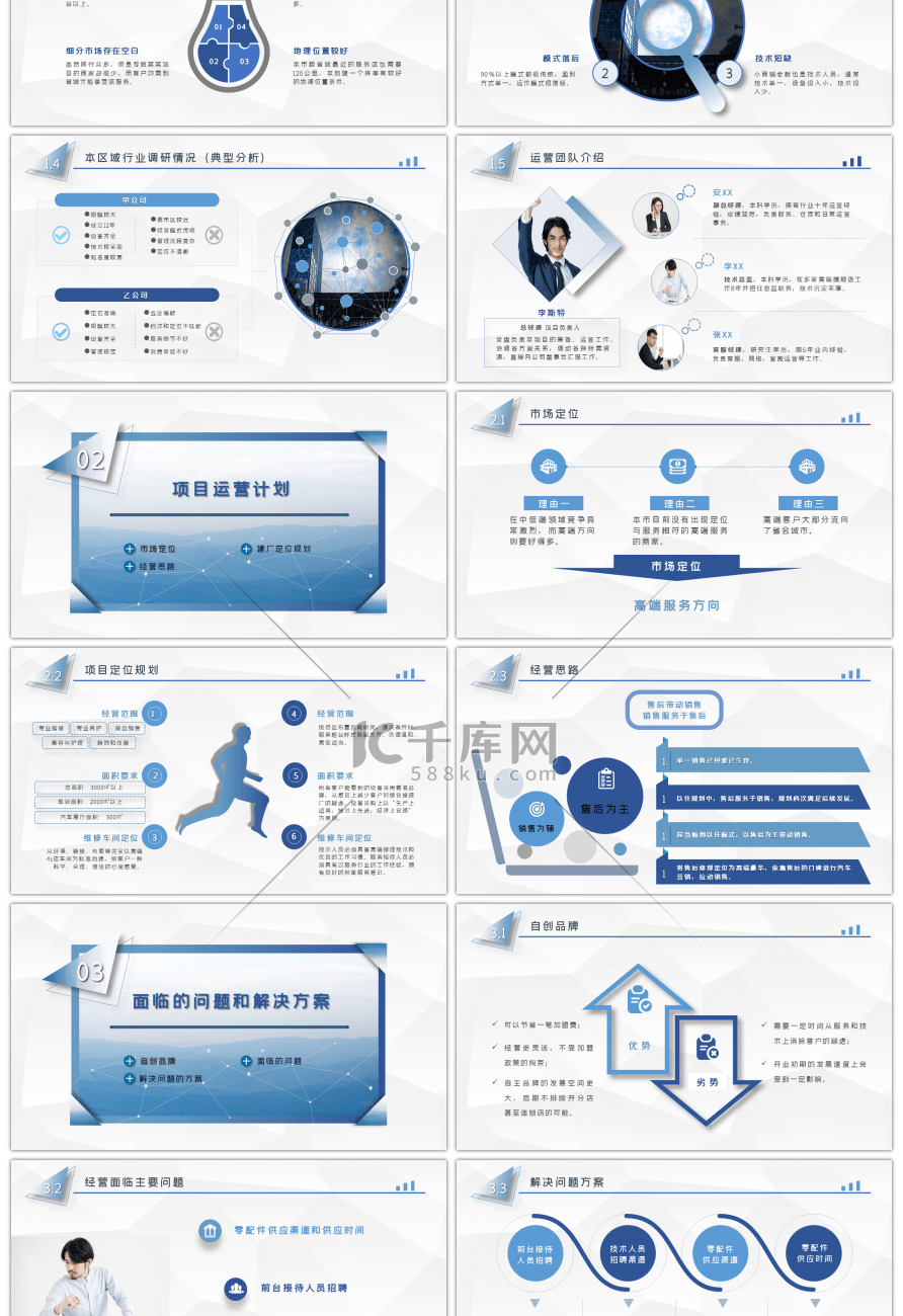 蓝色简约商业创业融资项目计划书PPT模板