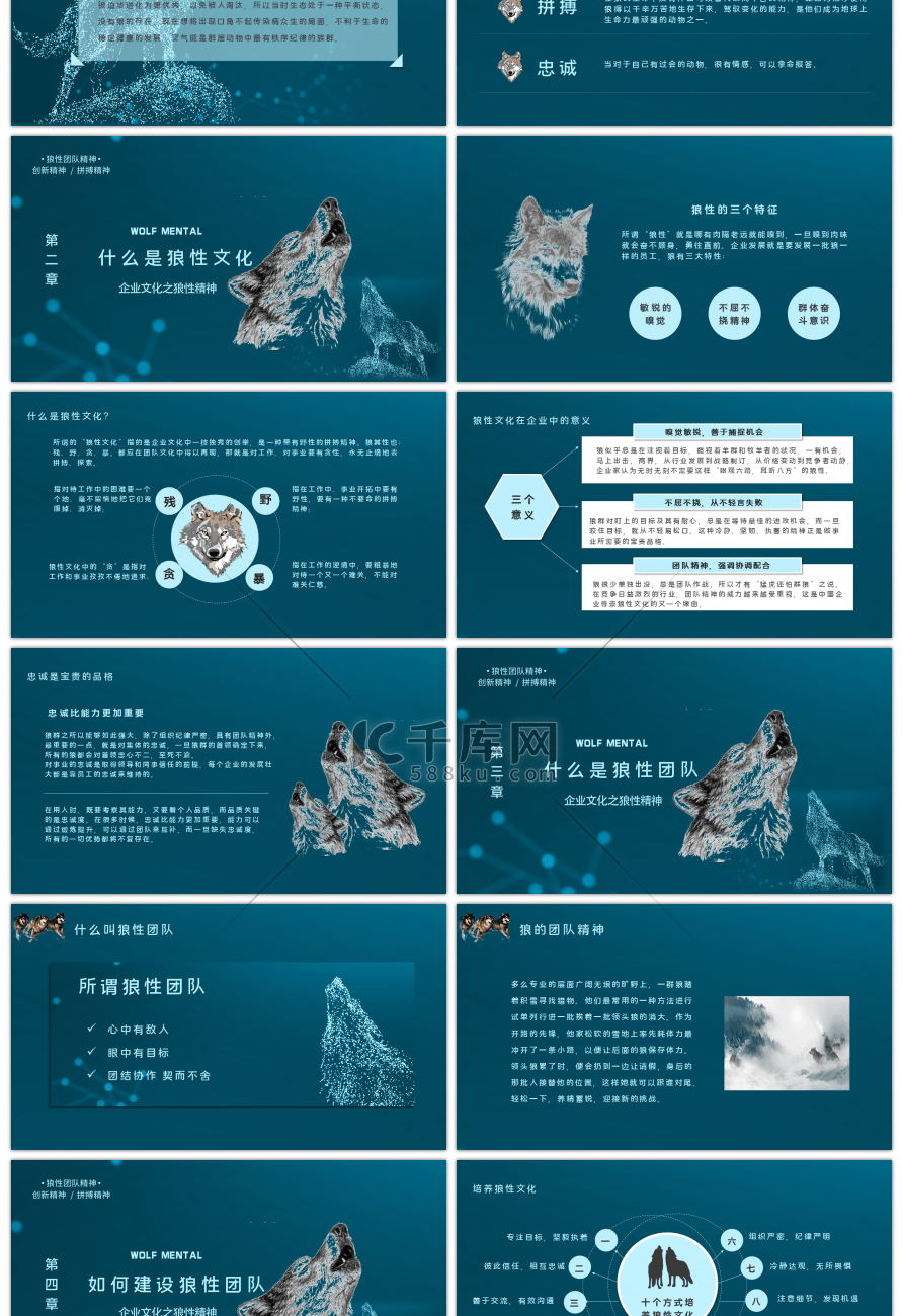 狼性精神企业文化员工培训PPT模板