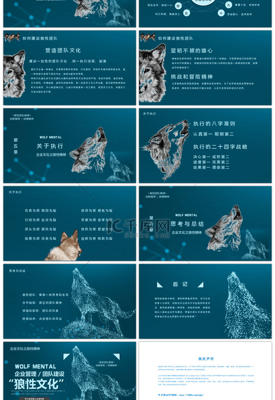 狼性精神企业文化员工培训PPT模板