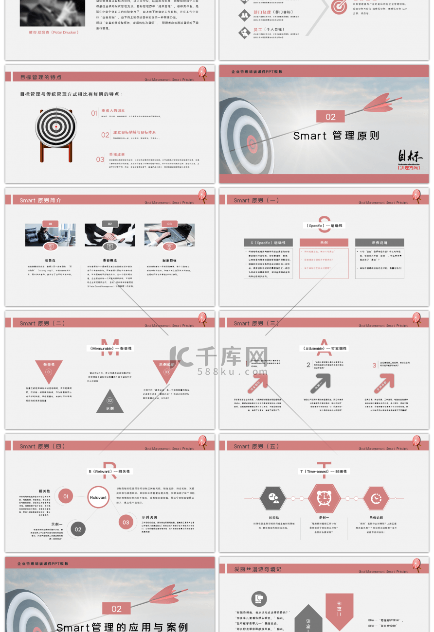商务复古色目标管理培训PPT模板