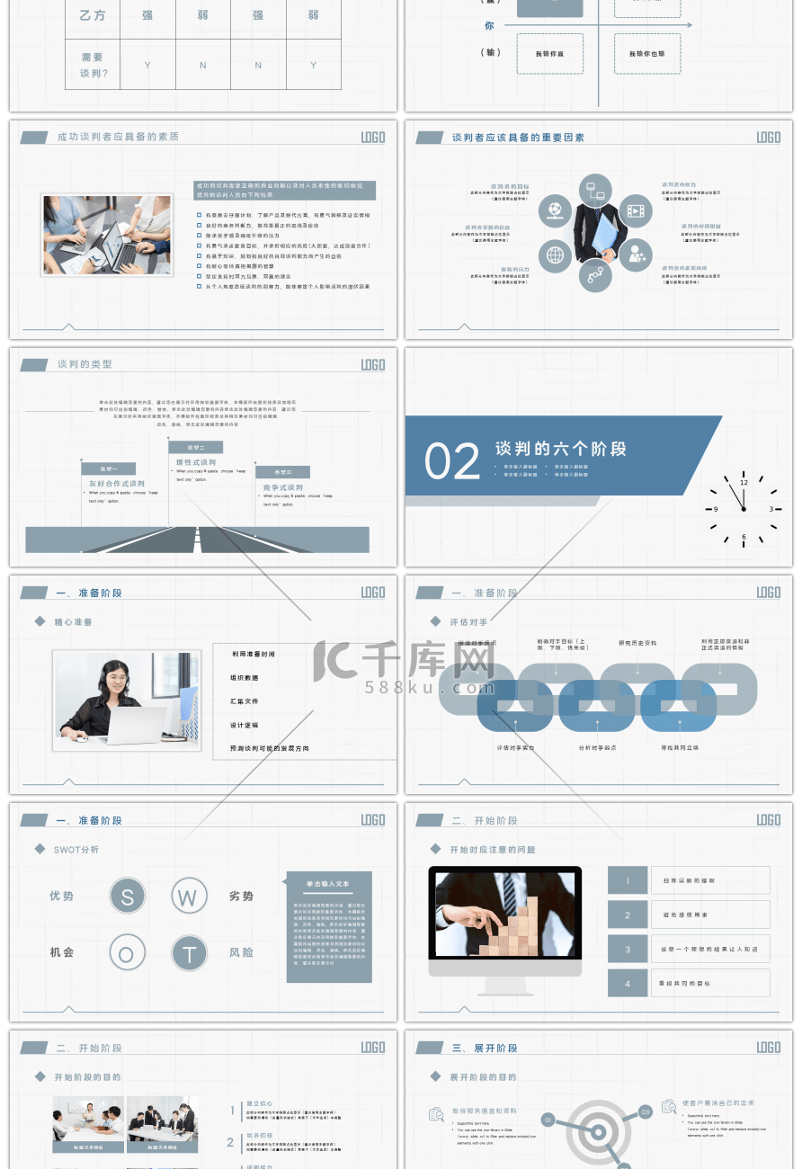 企业商务谈判技巧培训PPT模板