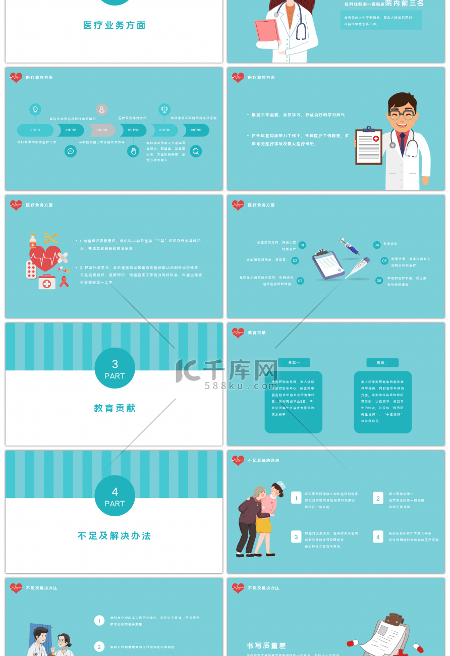 医务人员通用述职报告PPT模板