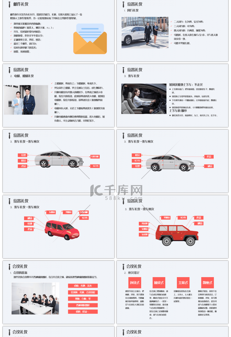 高端大气商务礼仪职业形象培训PPT作品