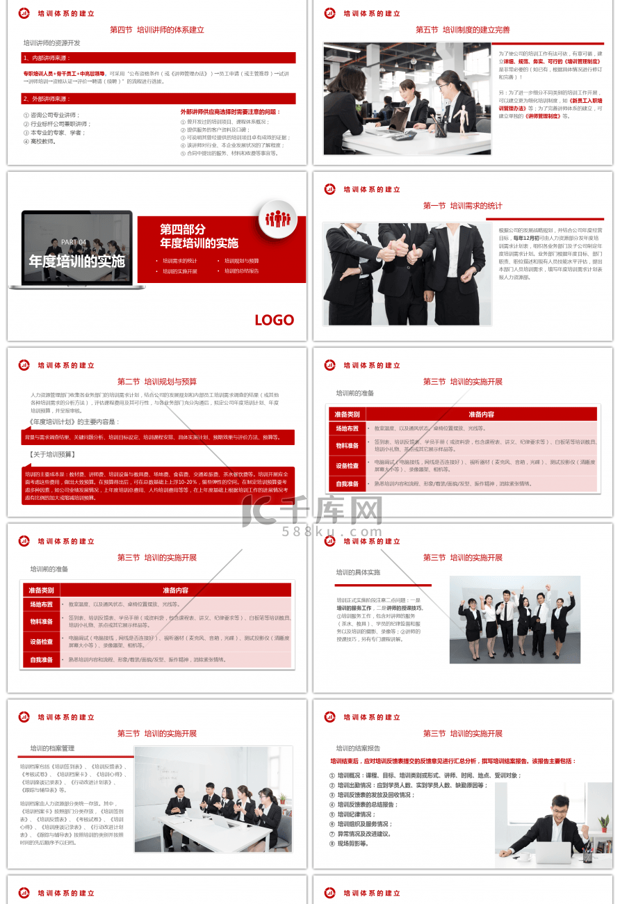 红色微粒体员工入职培训手册PPT模板