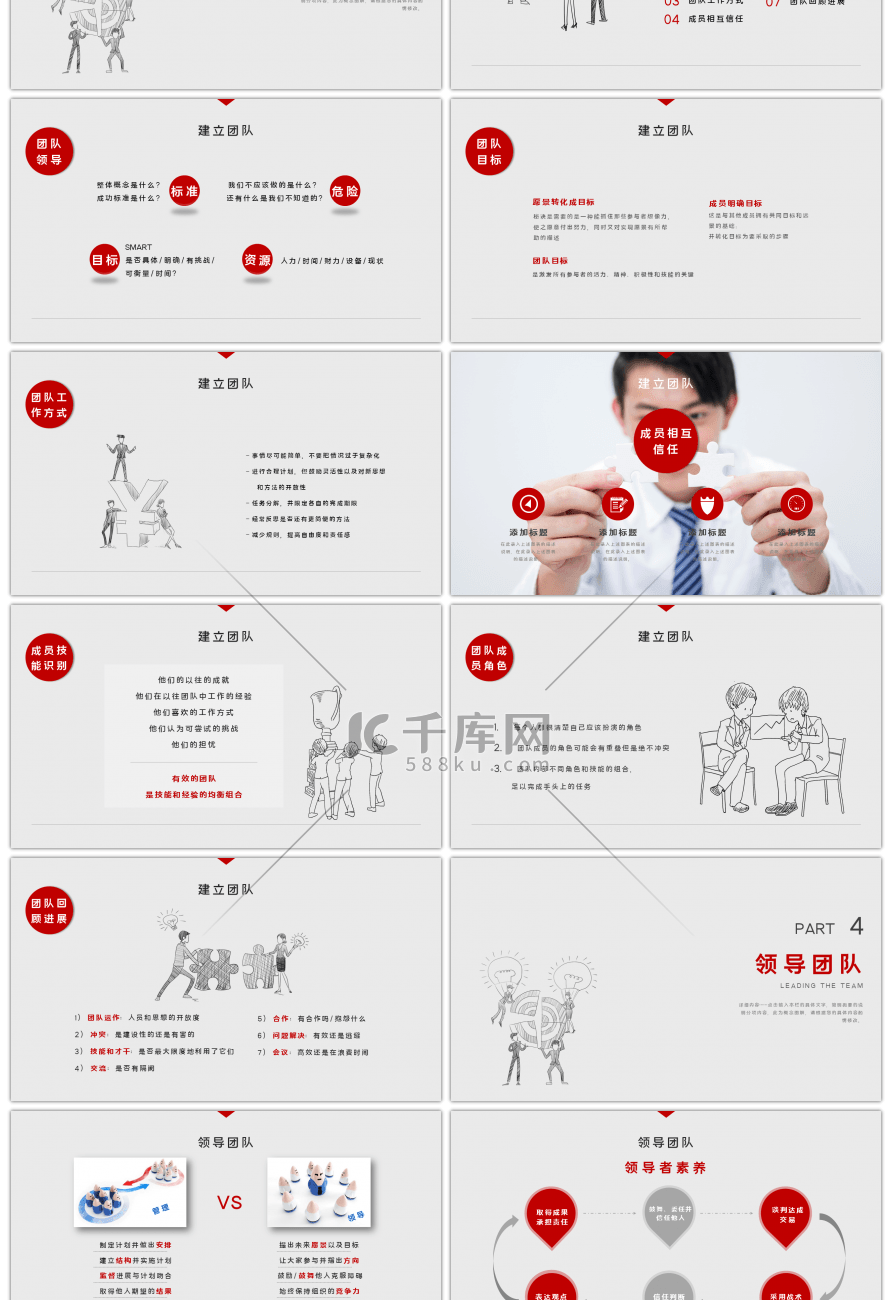 创意大气团队建设与管理培训PPT模板