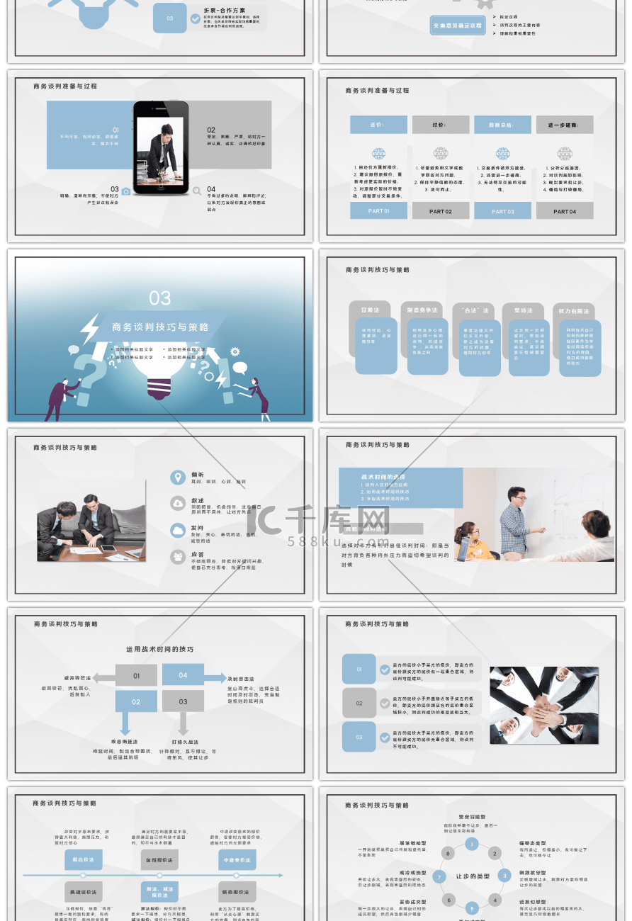 企业谈判沟通技巧培训ppt模板